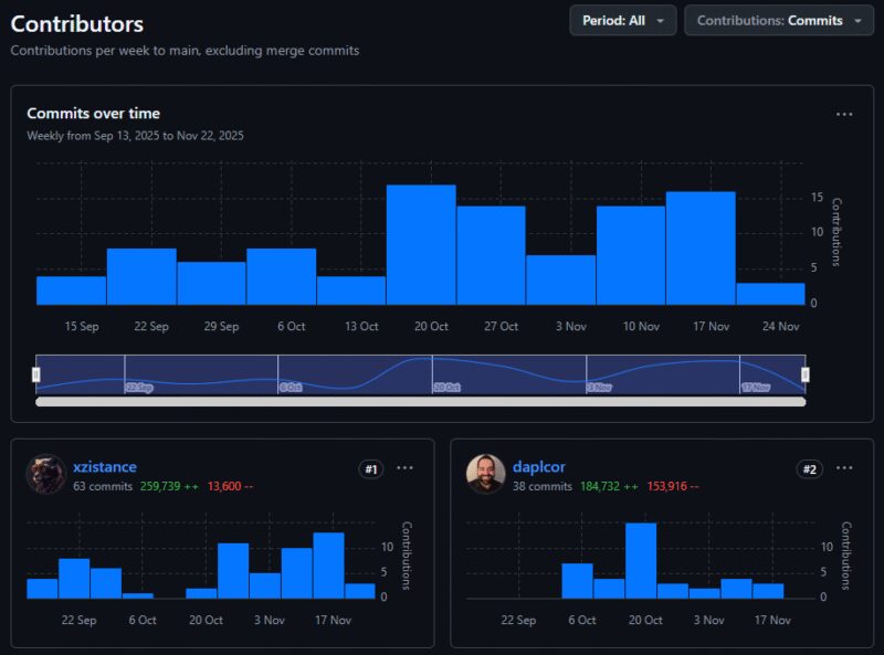 Image for the Tweet beginning: Turns out integrating two blockchains