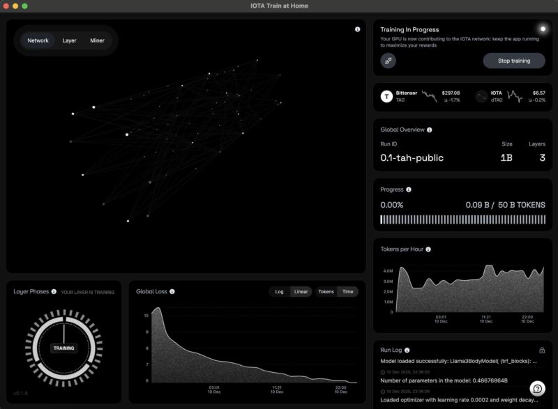 Image for the Tweet beginning: We launched Training at Home